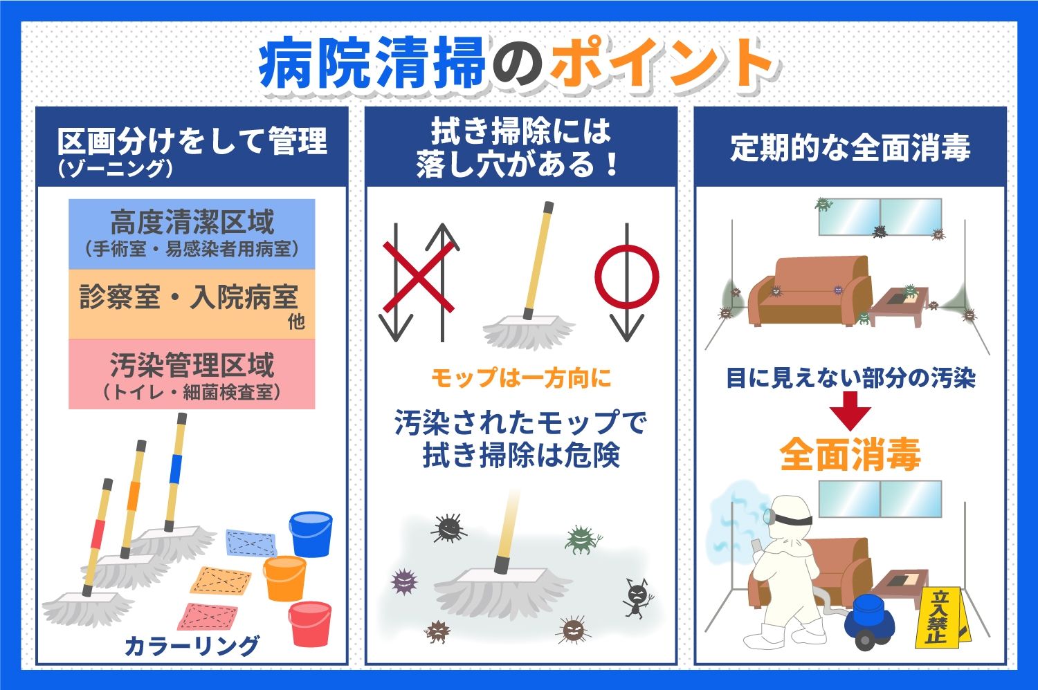 病院清掃のポイントと感染対策の方法について紹介｜日常清掃・ビル清掃・店舗清掃ならアーネスト