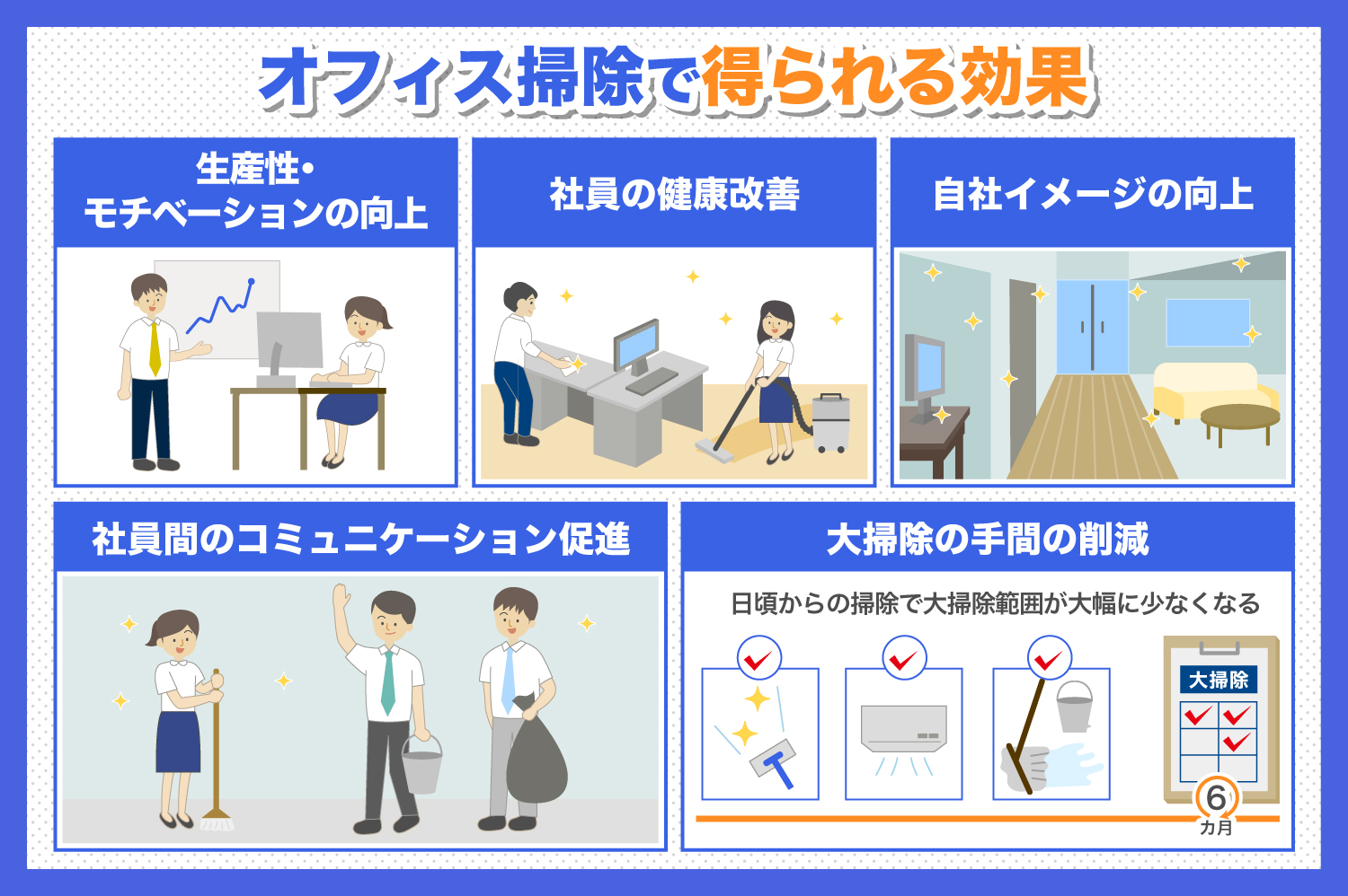 オフィス掃除で得られる効果